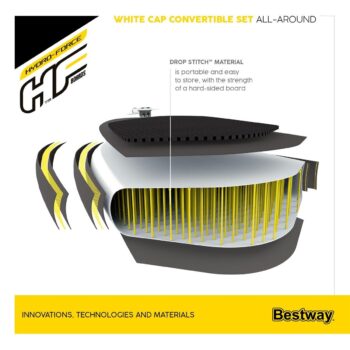 Bestway Sup Hydro Force™ White Cap Set 305 X 84 X 12 Cm 13.jpg