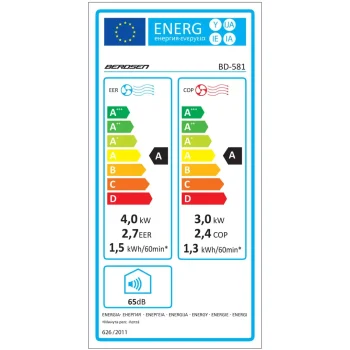 Prijenosni Klima Uređaj Berdsen Bd 581 Od 14000 Btu 5