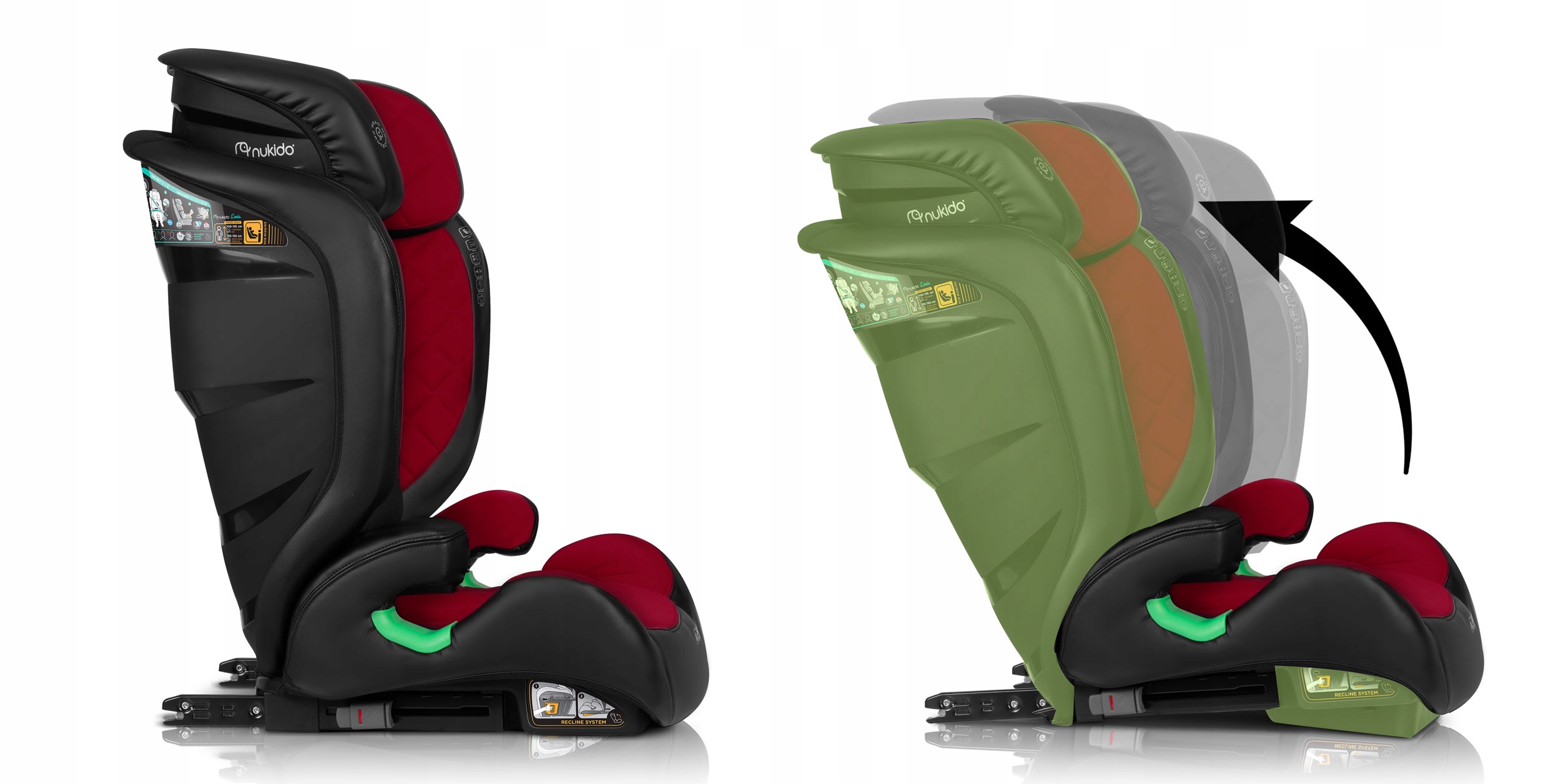 Avtosedež 15-36 kg ISOFIX Nukido Louis i-Size Klasifikacija ADAC ni