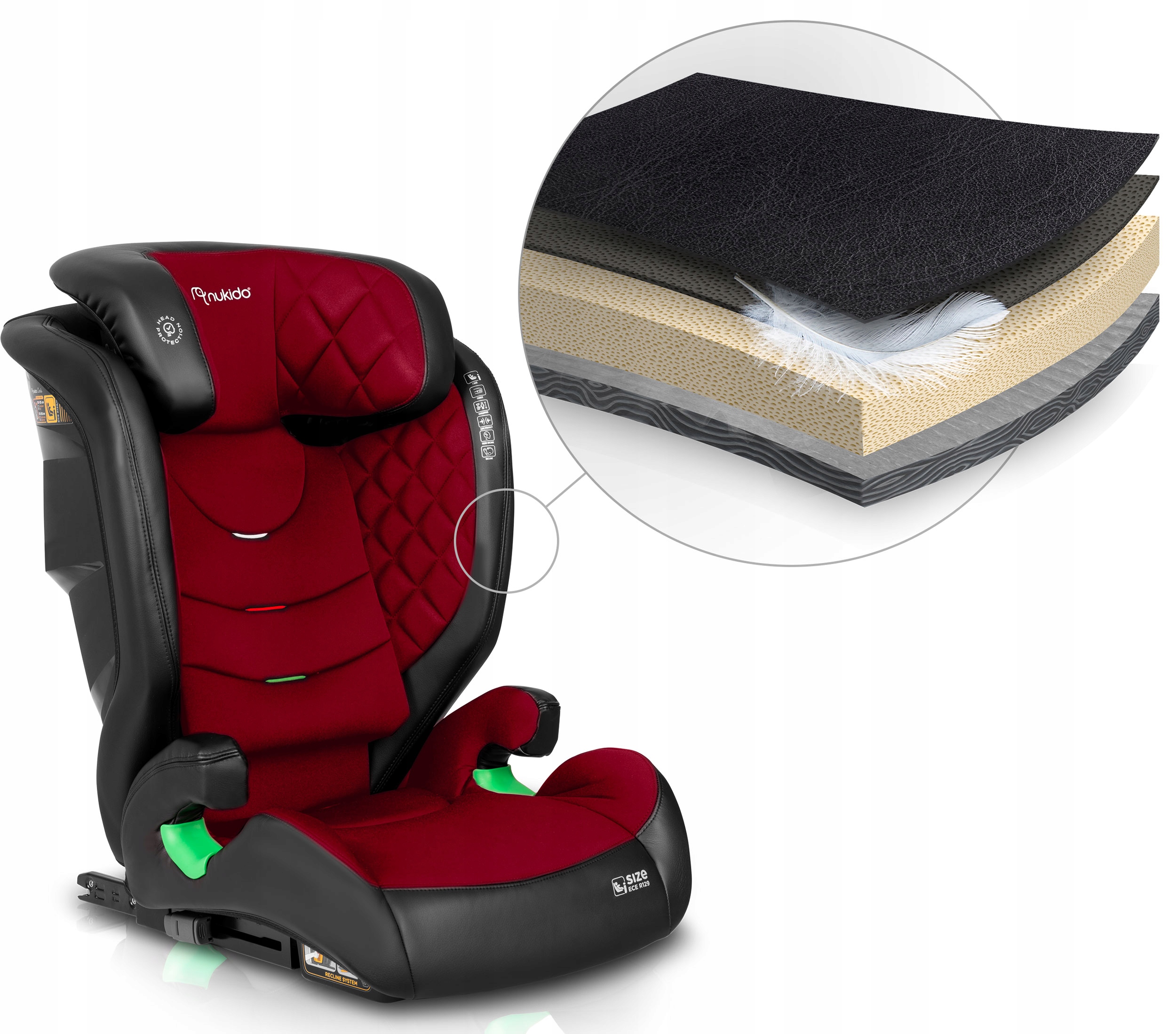Avtosedež 15-36 kg ISOFIX Nukido Louis i-Size Louis Series