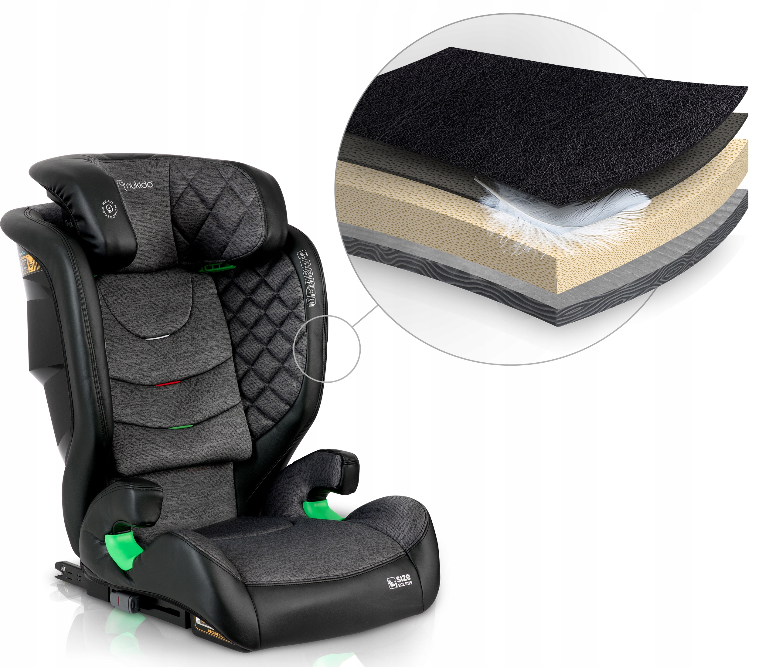 Avtosedež 15-36 kg ISOFIX Nukido Louis i-Size nastavljiv Težna kategorija 15-36 kg