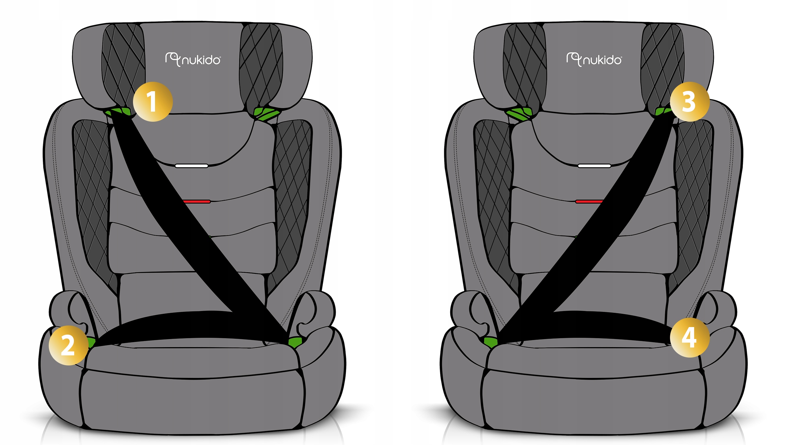 Avtosedež 15-36 kg ISOFIX Nukido Louis i-Size nastavljiv Klasifikacija ADAC ni