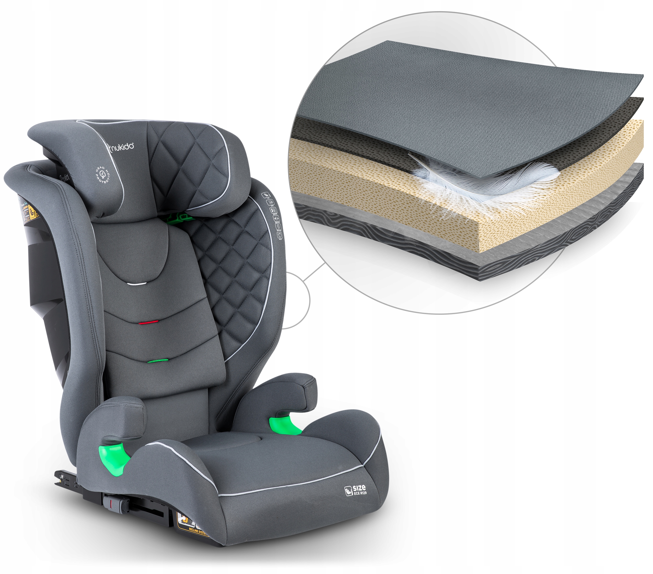 Avtosedež 15-36 kg ISOFIX Nukido Louis i-Size nastavljiva serija 59069520