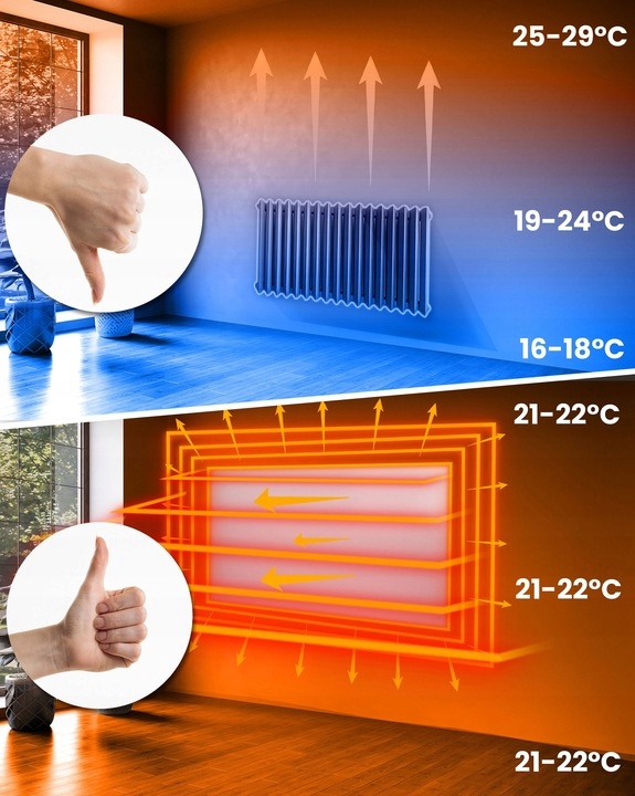 Infrardeči grelec 720 W Berdsen BD-983 Moč 720 W