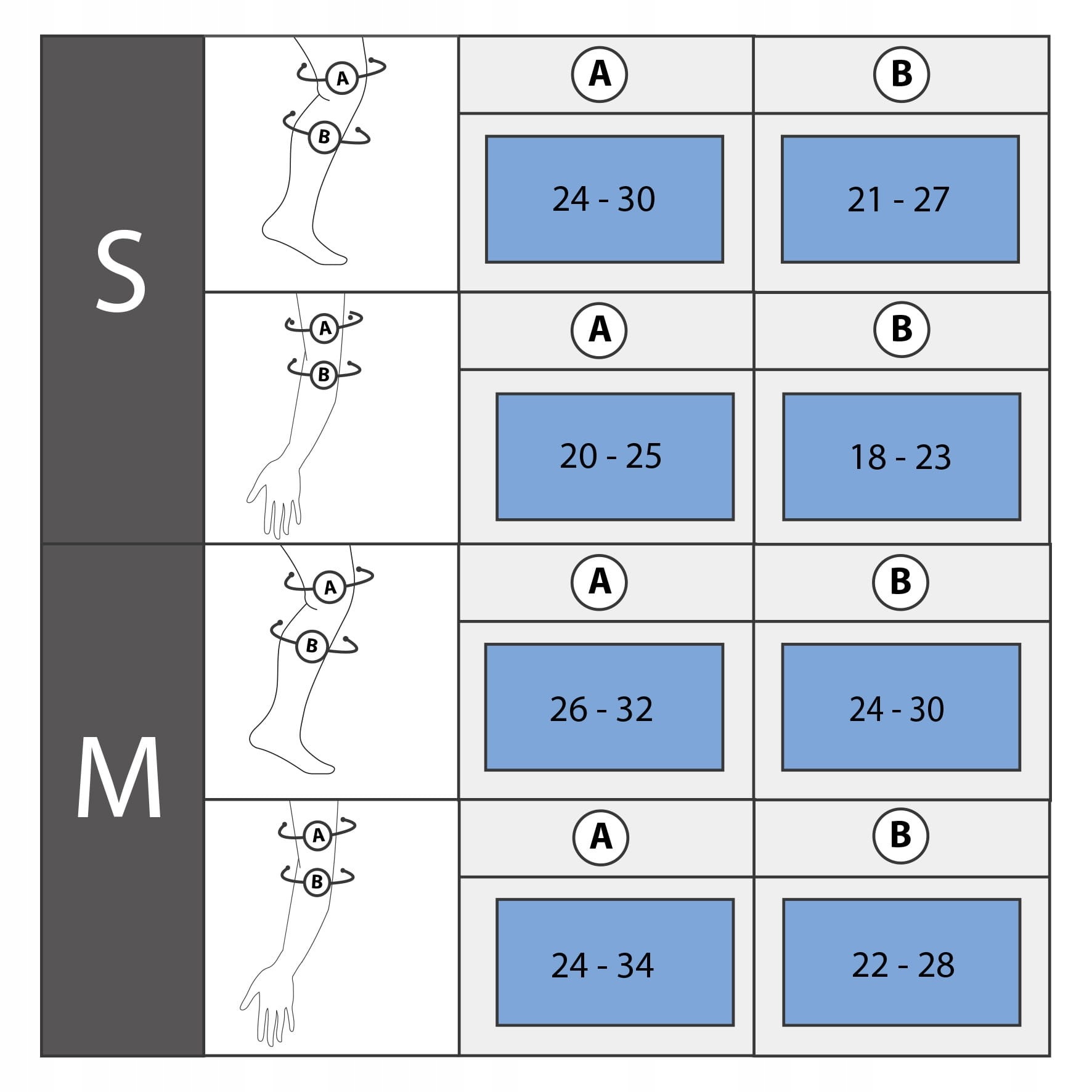 Kidwell Trix velikost S Komplet ščitnikov za skiroje, rolerje, rolke EAN (GTIN) 5906601707346