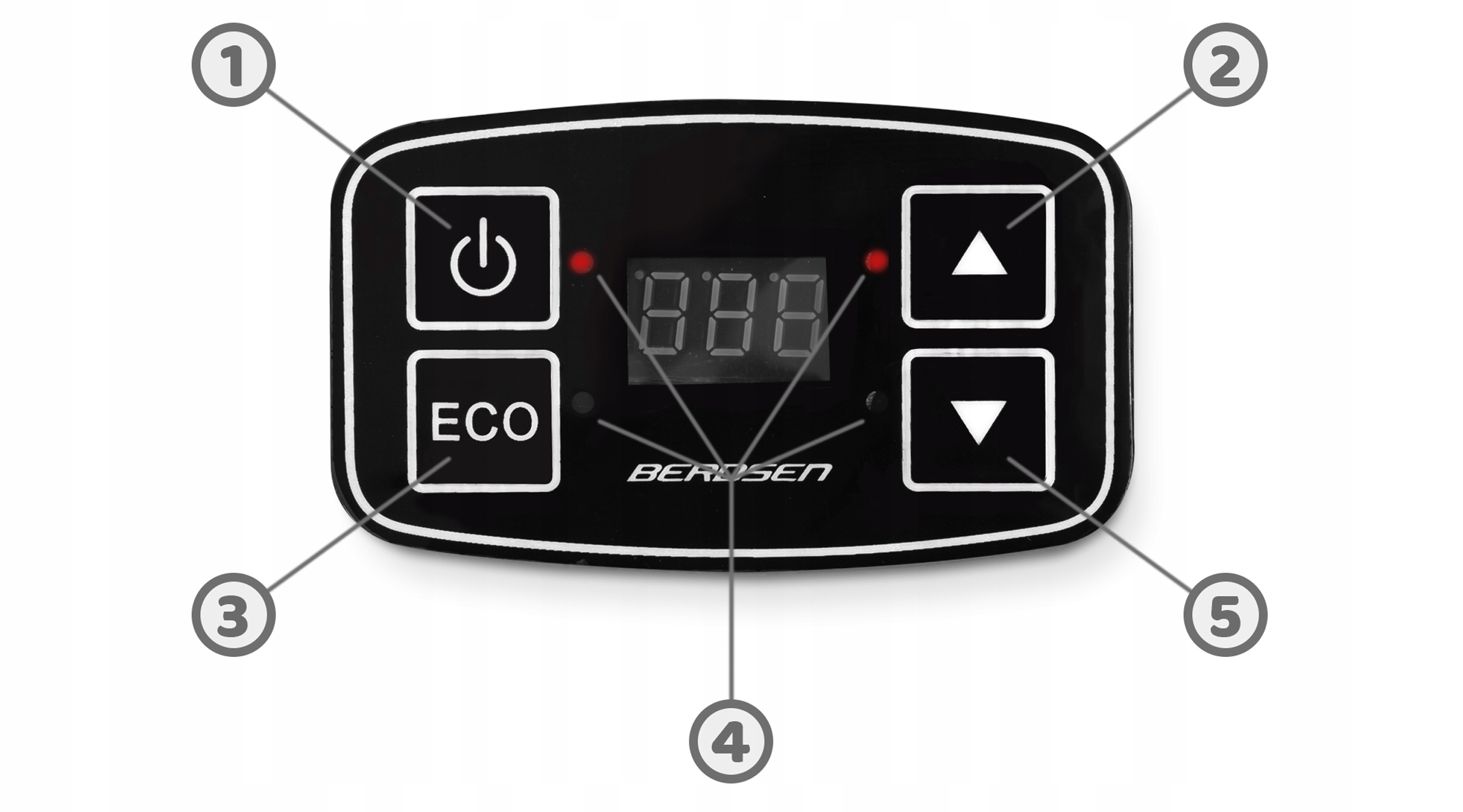 AVTO HLADILNA KUTIJA 12V/230V USB 29L ČRNA s funkcijo ogrevanja Model Icemax 32