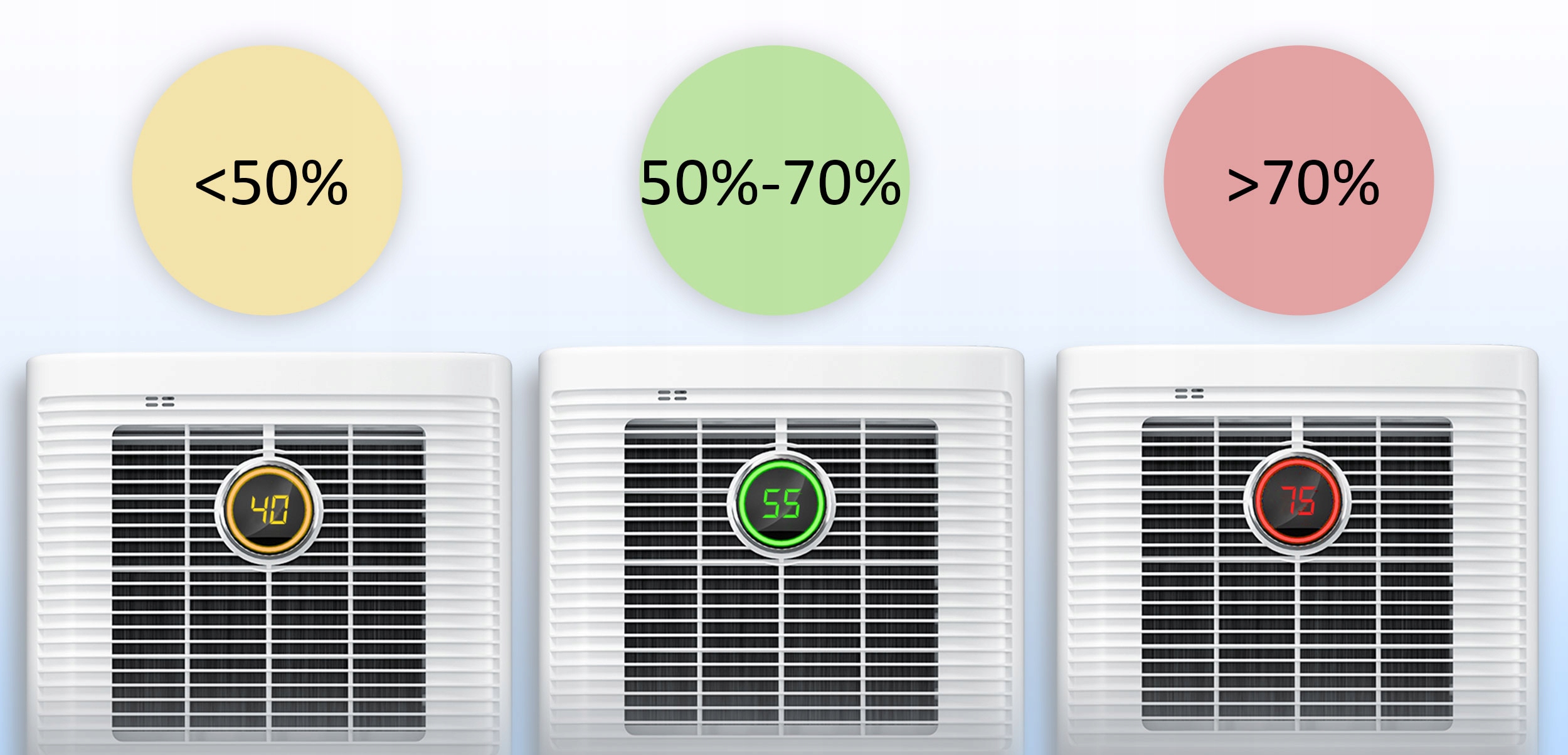 OSUSZACZ POWIETRZA KOMPRESOROWY POCHŁANIACZ WILGOCI 12L HIGROSTAT TIMER Model BD-525