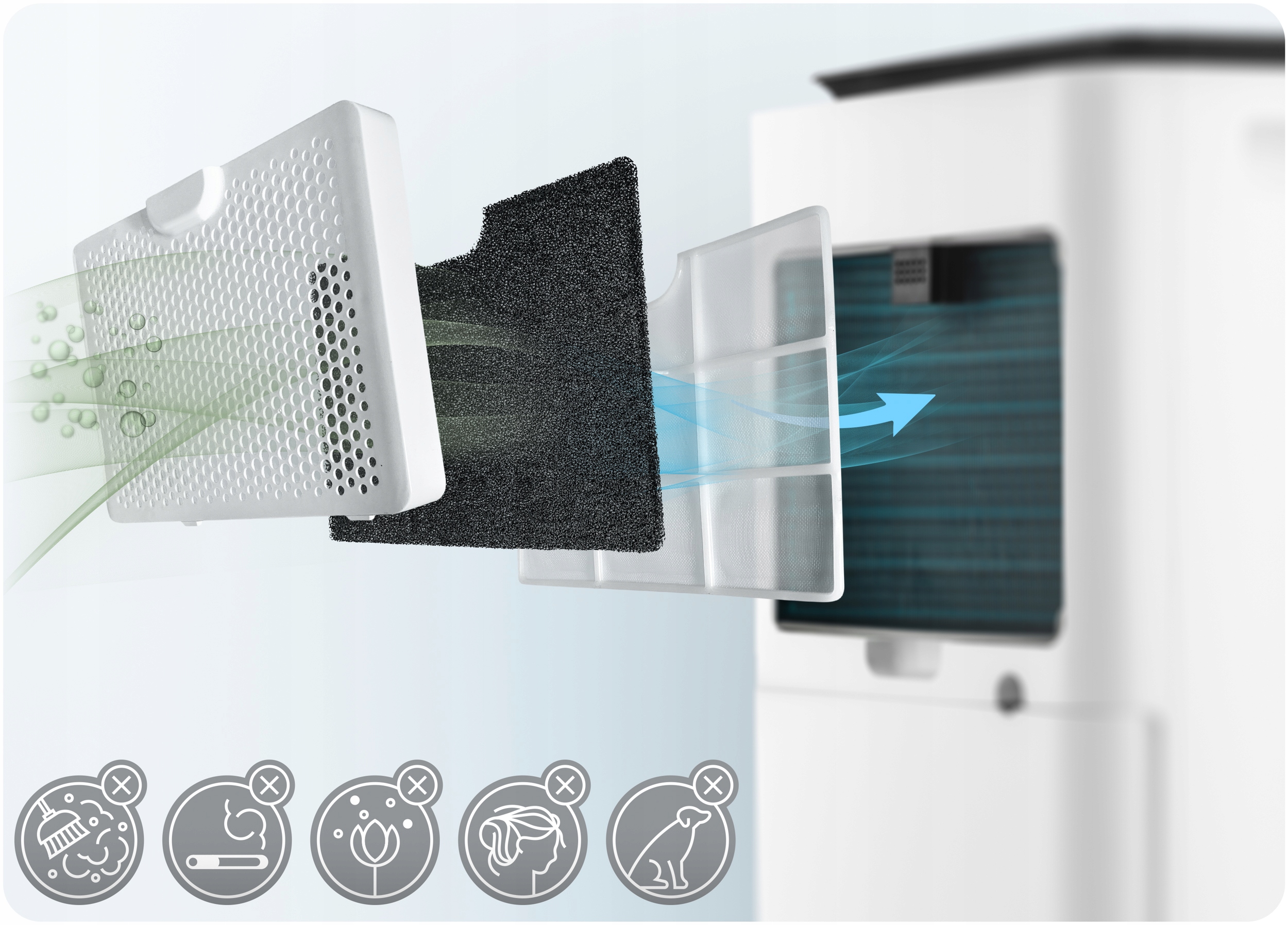 KOMPRESORSKI RAZVLAŽILNIK ZRAKA ABSORBTOR VLAGE 12 l/24 h HIGROSTAT ČASOVNIK Največja velikost prostora 25 m²