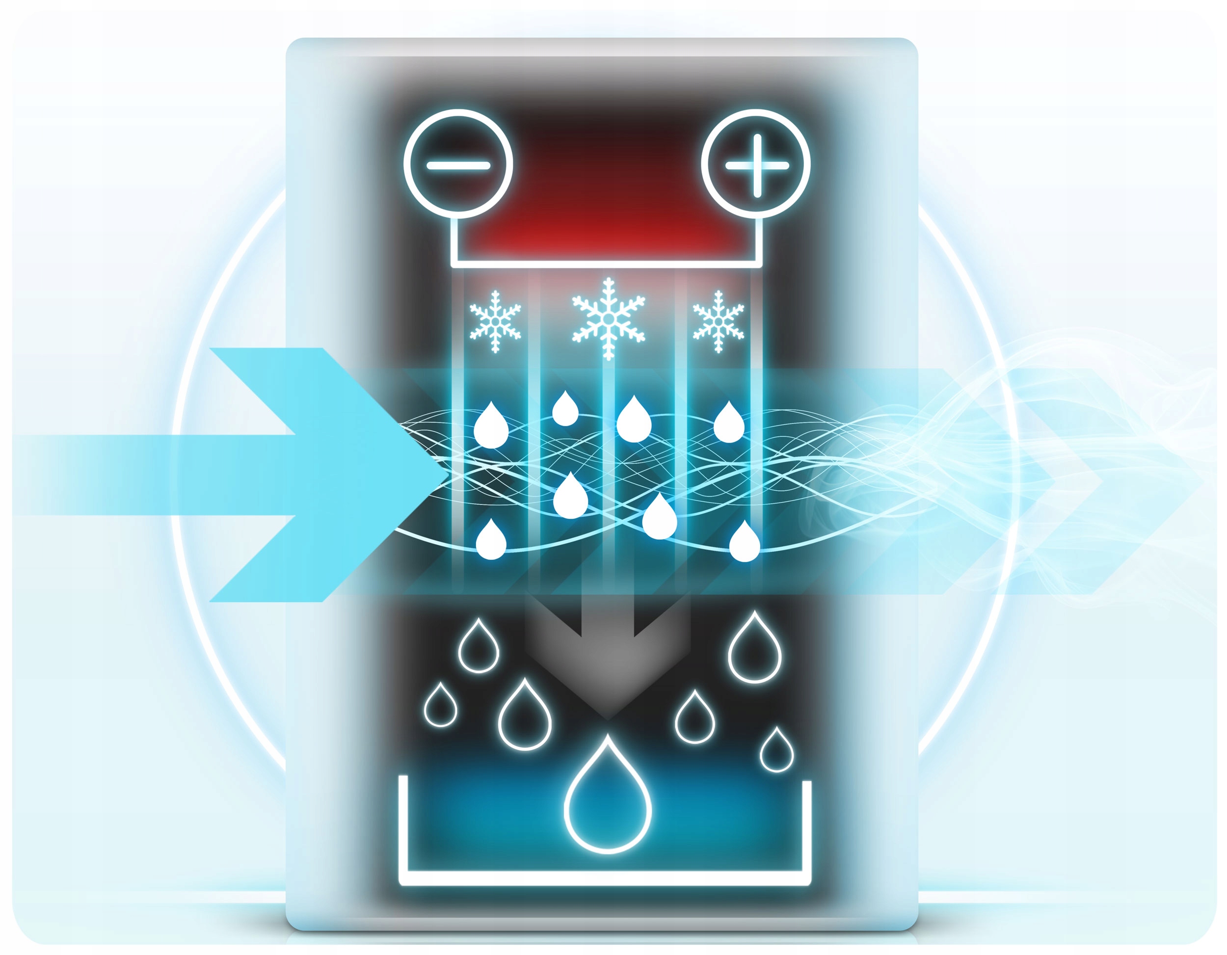 Razvlažilnik zraka, absorber vlage, UV-svetilka, filter, 2200 ml LED, BERDSEN, prostornina rezervoarja za vodo: 2,2 l