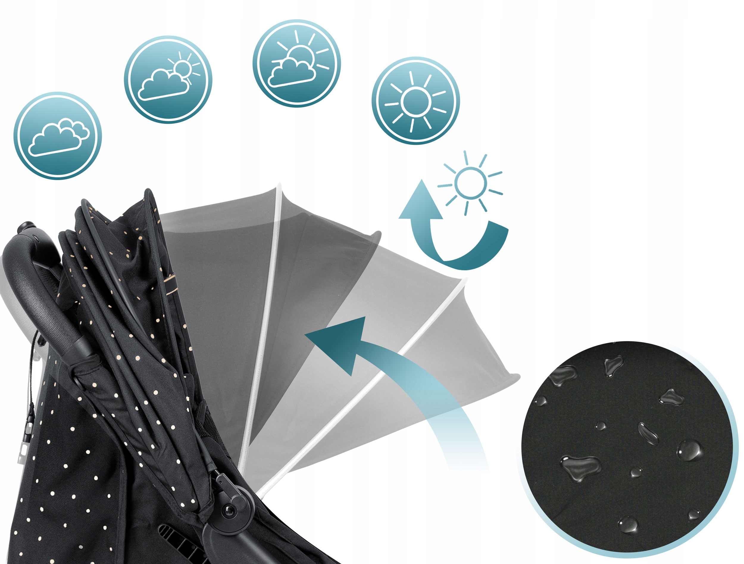 Zložljiv voziček, lahek voziček, velika kolesa, Nukido Model Paseo