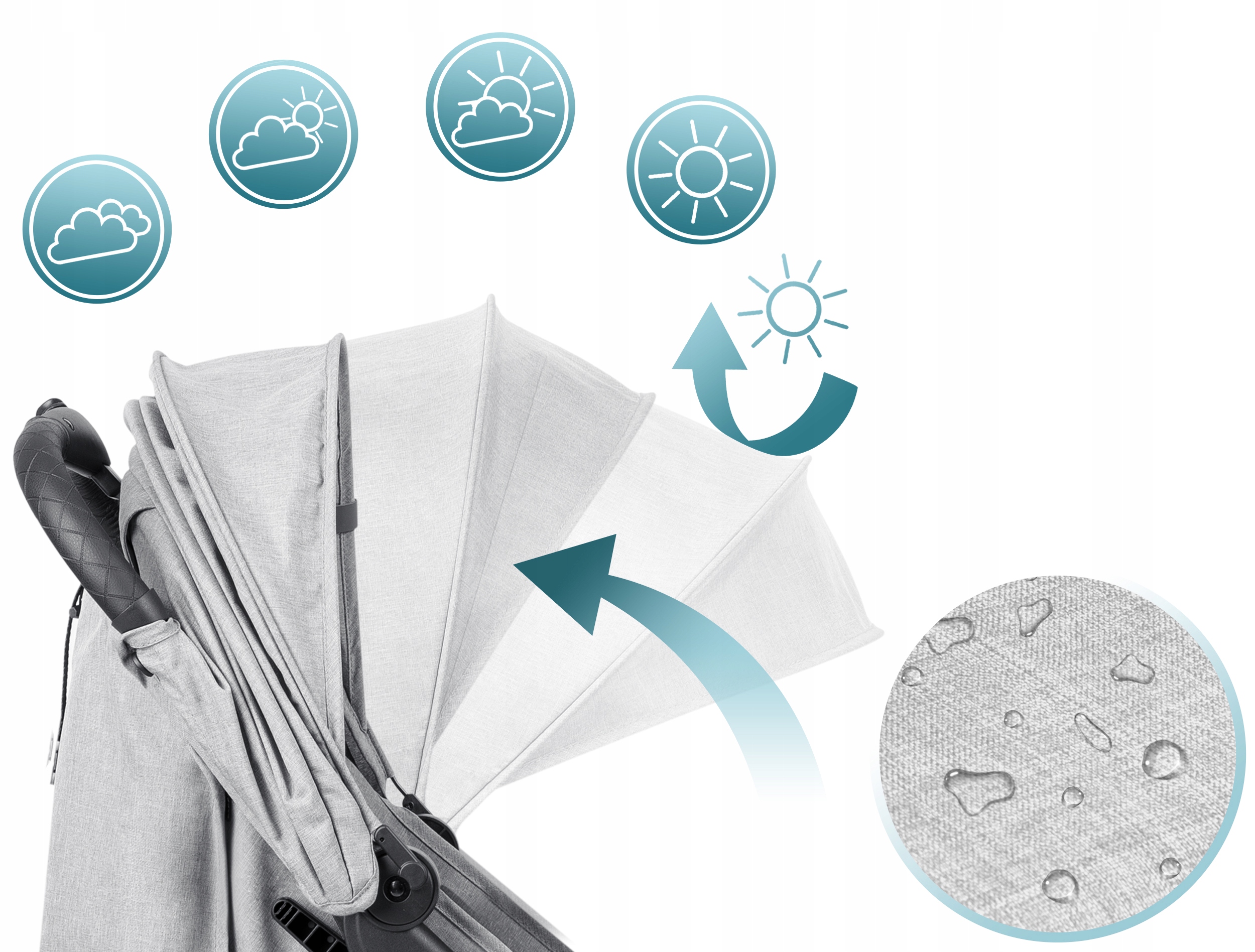 Zložljiv voziček, lahek voziček, velika kolesa, Nukido Model Paseo