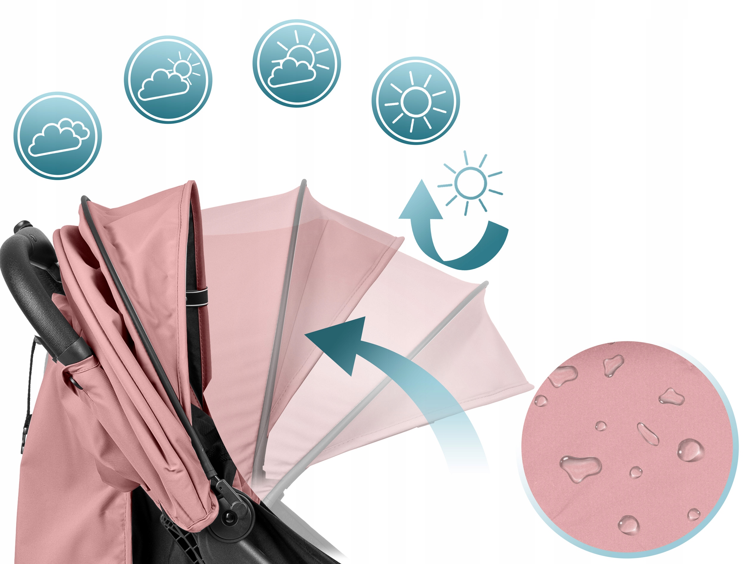 Zložljiv voziček, lahek voziček, velika kolesa, Nukido Model Paseo