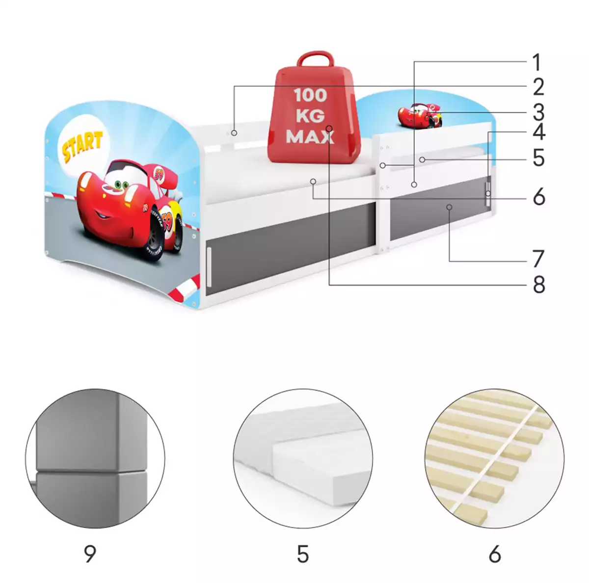 Części składowe dla Łóżko dziecięce pojednice LUKI 1 80X160 z vzmetnico in schowkie, Autko, białe Części składowe dla Łóżko dziecięce pojedyncze LUKI 1 80X160 z materacem i schowkiem, Autko, białe