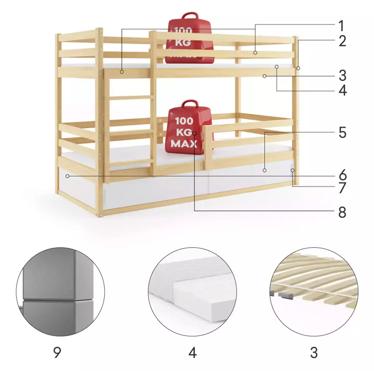 Części składowe dla Łóżko młodzieżowe piętrowe BINGO 80X190 z materacem i schowkiem, sosna