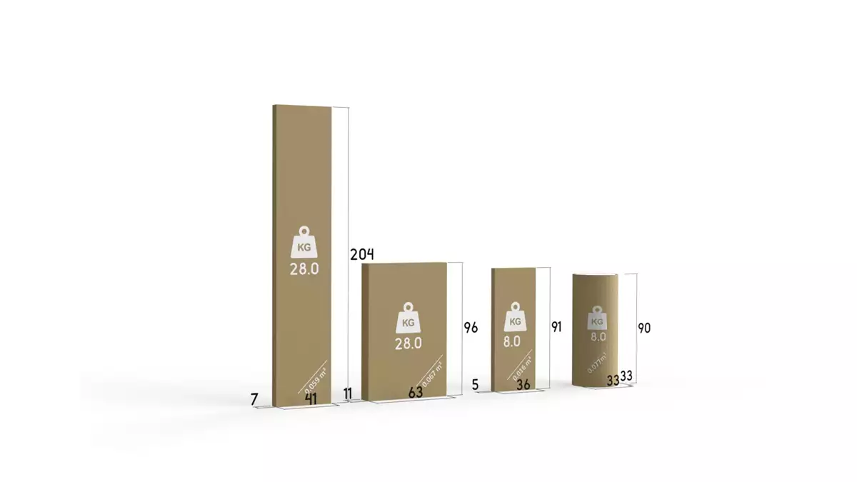 Sposób pakowania dla Łóżko młodzieżowe piętrowe RICO 90X200 z materacem, białe/niebieskie