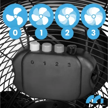 Ventilator Maltec Industrial Black 6