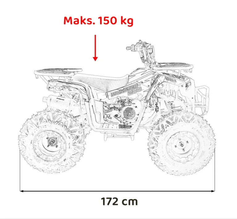 200cc Monster Zeleni Benzinski Quad 3