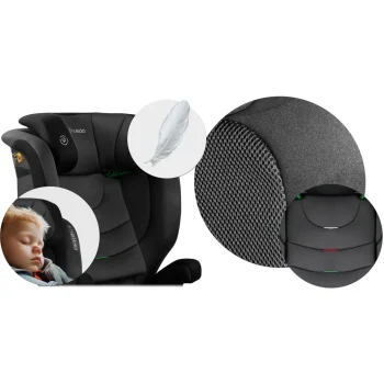 Autosjedalica Nukido Louis Soft 15–36 Kg, Crno/siva, Isofix 12