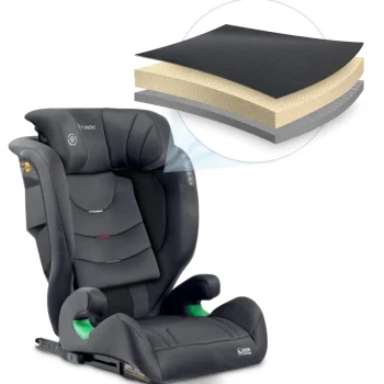Autosjedalica Nukido Louis Soft 15–36 Kg, Siva, Isofix 11