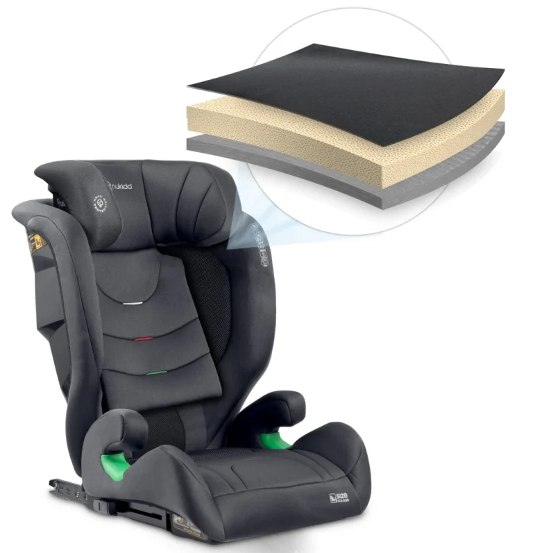 Autosjedalica Nukido Louis Soft 15–36 Kg, Siva, Isofix 11