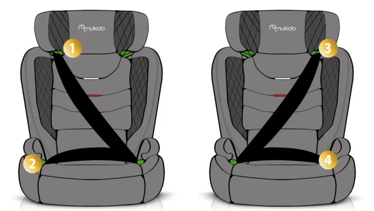 Autosjedalica Nukido Louis Soft 15–36 Kg, Siva, Isofix 12