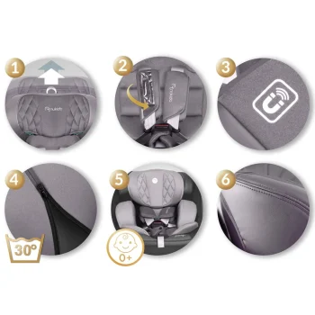 Autosjedalica Nukido Prestige Line 0–36 Kg, Siva, Isofix 11
