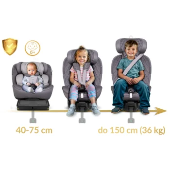 Autosjedalica Nukido Prestige Line 0–36 Kg, Siva, Isofix 12