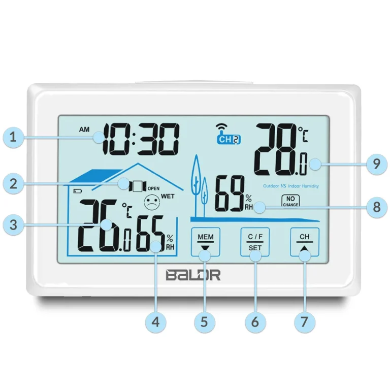 Bd 910 Bijela Meteorološka Stanica S Zaslonom 9