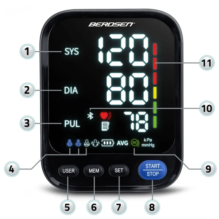 Berdsen Bd 123 Mjerač Krvnog Tlaka Za Nadlakticu Bluetooth (poljski) 4