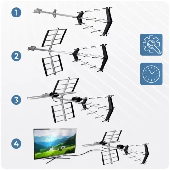Berdsen Bd 950 Usmjerena Vanjska Tv Antena Ultra Hd 4k 13