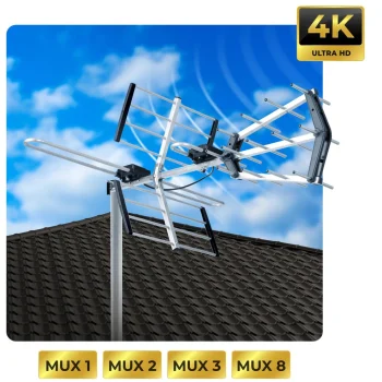 Berdsen Bd 950 Usmjerena Vanjska Tv Antena Ultra Hd 4k 7