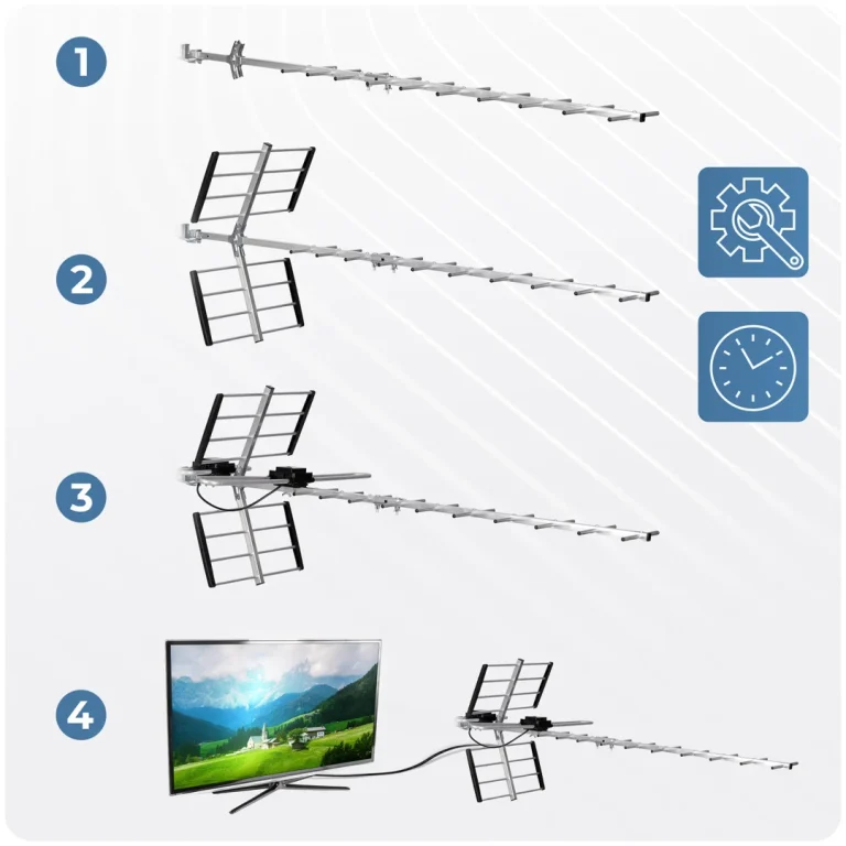 Berdsen Bd 951 Usmjerena Vanjska Tv Antena Ultra Hd 4k 13