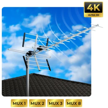 Berdsen Bd 951 Usmjerena Vanjska Tv Antena Ultra Hd 4k 7
