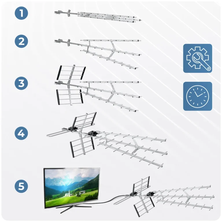 Berdsen Bd 952 Usmjerena Vanjska Tv Antena Ultra Hd 4k 11