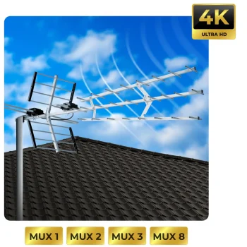 Berdsen Bd 952 Usmjerena Vanjska Tv Antena Ultra Hd 4k 7