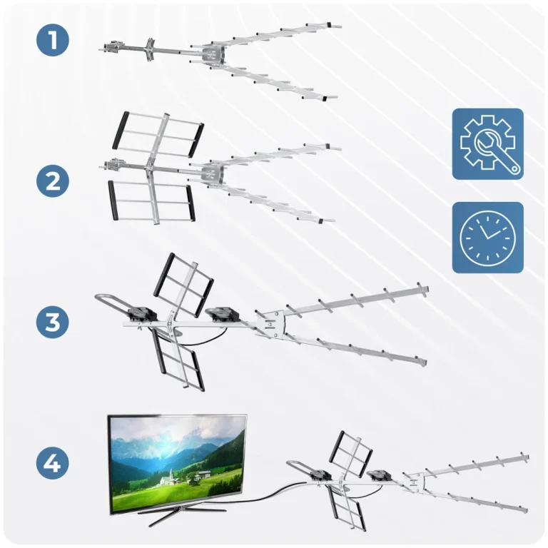 Berdsen Bd 954 Usmjerena Vanjska Tv Antena Ultra Hd 4k 13