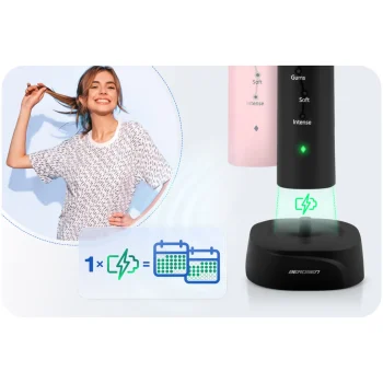 Berdsen Galaxy Duo Sonic četkica Za Zube, Set 2 Kom · 322021 5