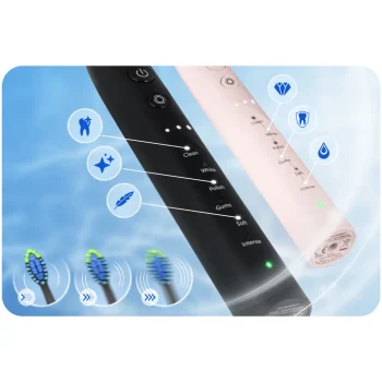 Berdsen Galaxy Duo Sonic četkica Za Zube, Set 2 Kom · 322021 7