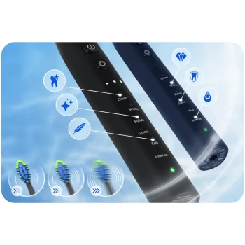 Berdsen Galaxy Duo Sonic četkica Za Zube, Set 2 Kom · 322022 7