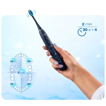 Berdsen Galaxy Duo Sonic četkica Za Zube, Set 2 Kom · 322022 9