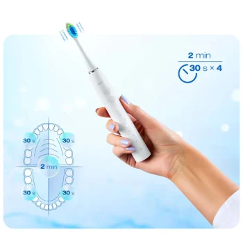 Berdsen Galaxy Sonic četkica Za Zube Bijela 11