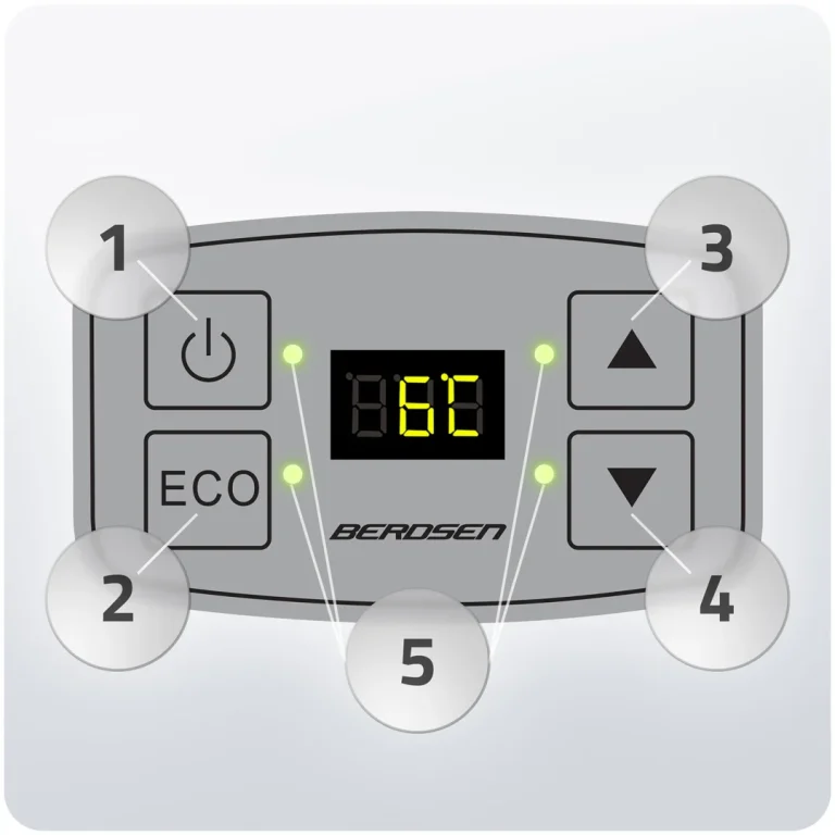 Berdsen Icemax Putni Hladnjak 26 Litara S Eco Načinom Rada Crni 10