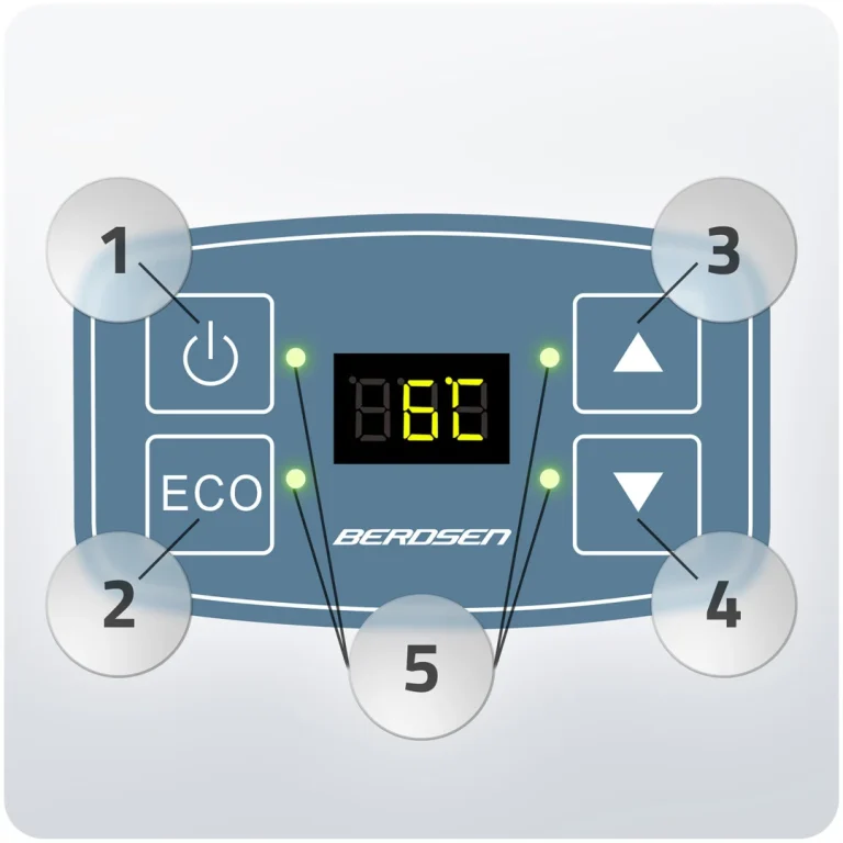 Berdsen Icemax Putni Hladnjak 29 Litara S Eco Načinom Rada Plavi 10