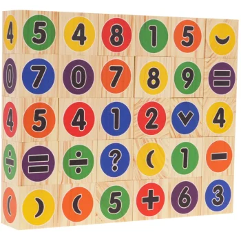 Blokovi Matematičkih Operacija 2
