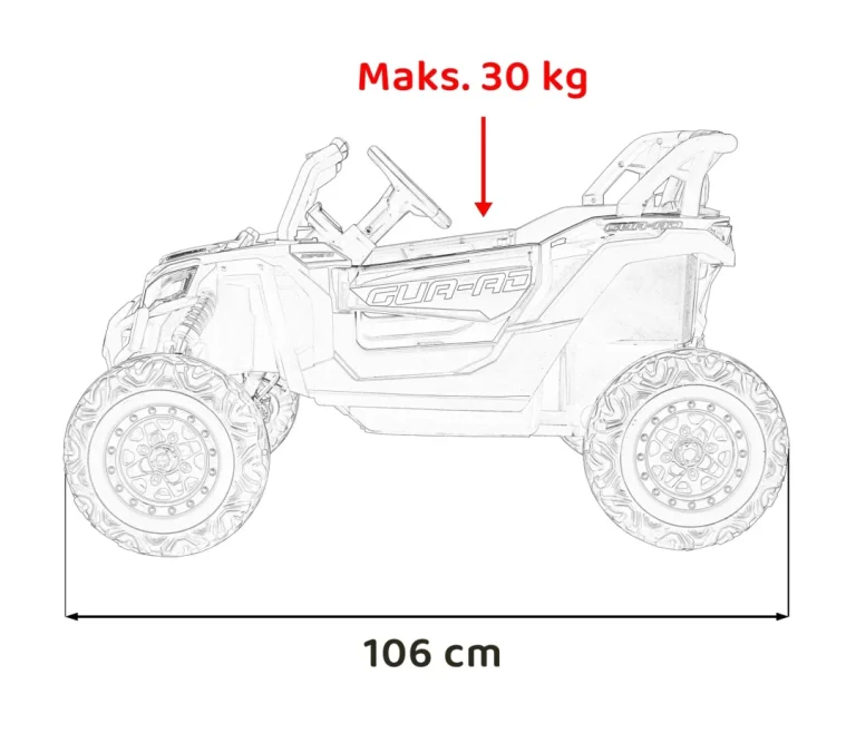 Buggy Atv Defend 4x4, Crveni 3