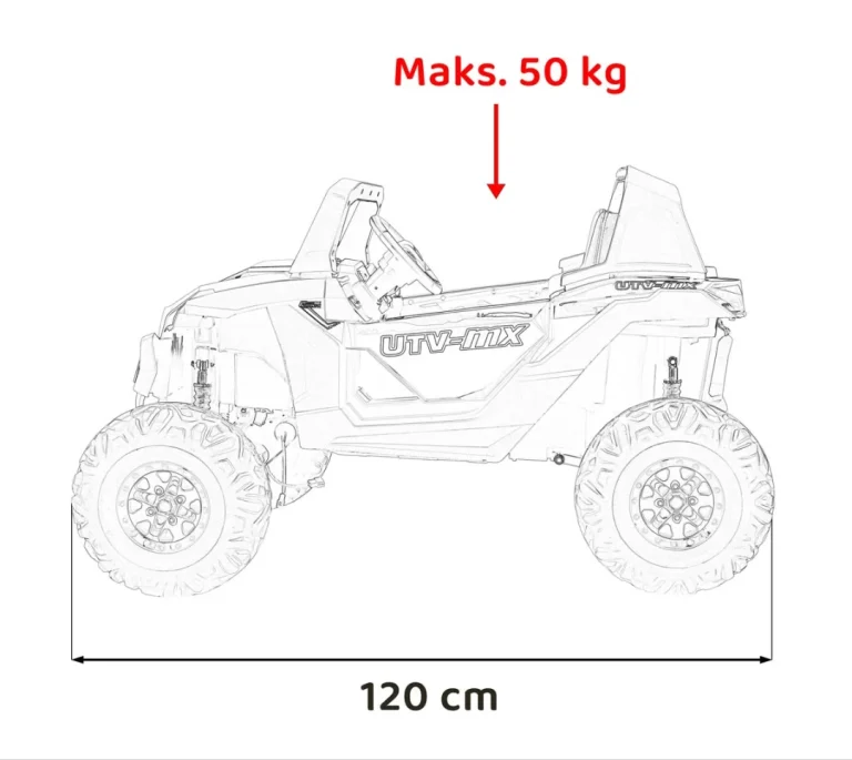Buggy Utv Mx 2000n Ružičasta 3