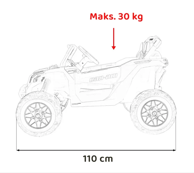 Can Am Maverick Atv Na Akumulator, Zeleni 3