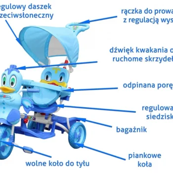 Dječji Tricikl Patkica Plavi 4