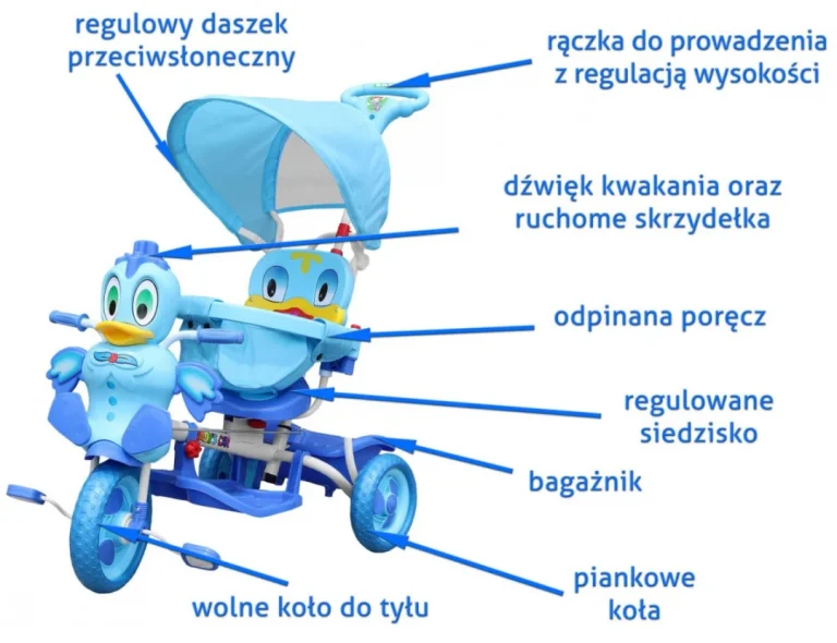 Dječji Tricikl Patkica Plavi 4