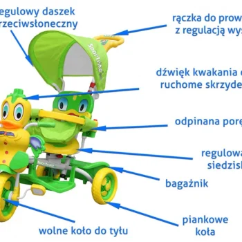 Dječji Tricikl Patkica Zeleni 5